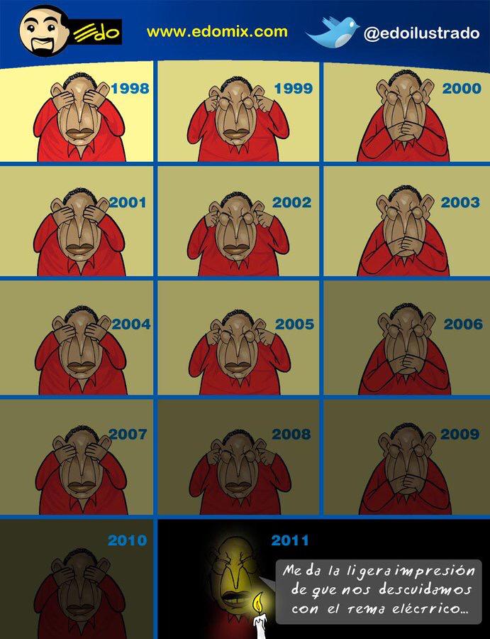 Años de apagones en caricatura - EDO