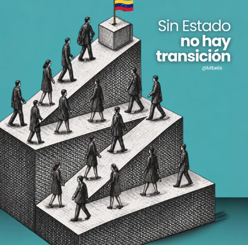 Sin Estado no hay transición (I) - Mibelis Acevedo Donís